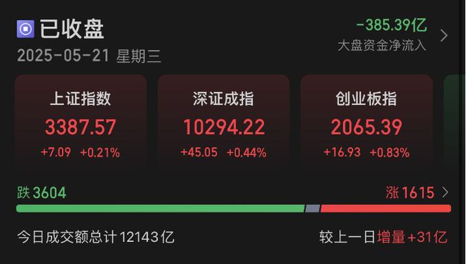 600711��Ʊ����ɰɣ�ʢ�Ϳ�ҵ��Ʊ�ʽ�����