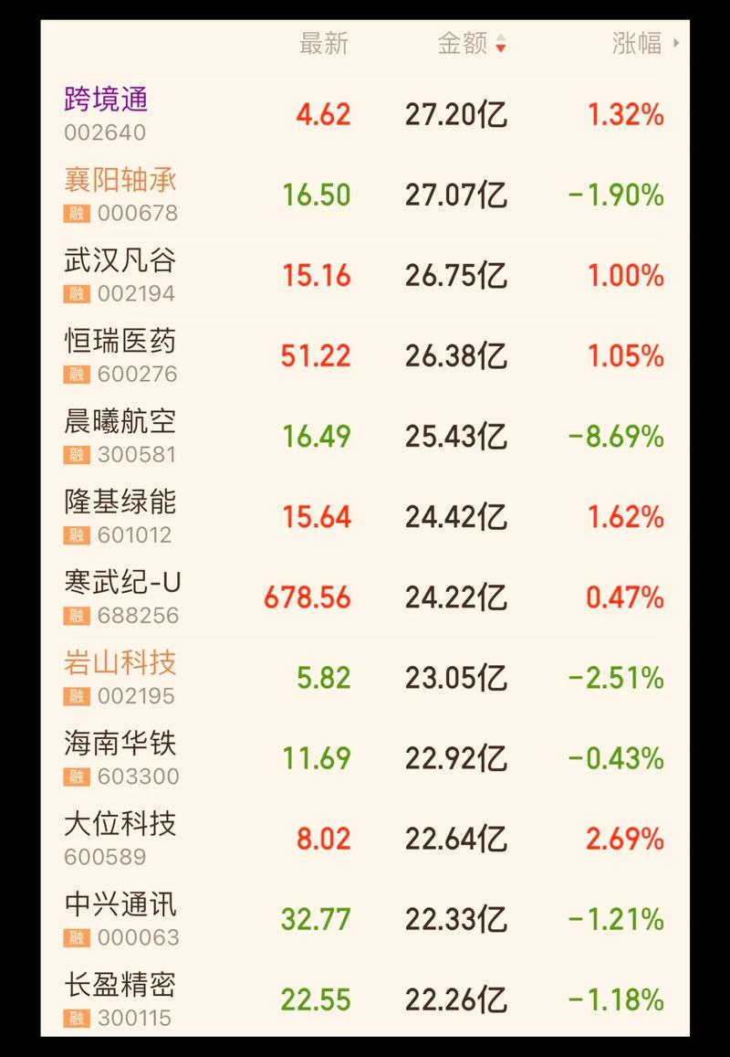 �������н�����ʢ��ҵ����ʢ��ҵ����ɹ�����