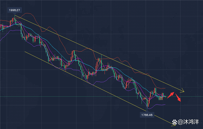 000672股票_000676股票 000672股票_000676股票