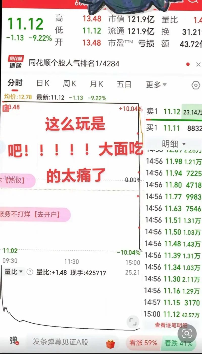 601328交通银行股票 交通银行股票价格 601328交通银行股票 交通银行股票价格