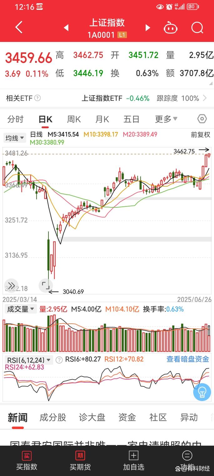 申购委托失败(打新债申购失败) 申购委托失败(打新债申购失败)