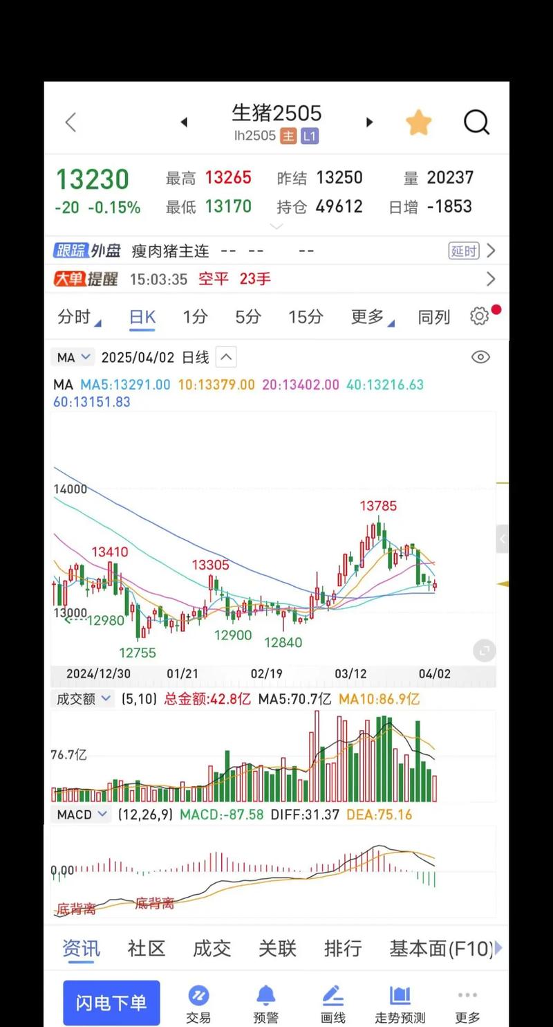 芒格怎么给股票估值的(怎样给整体股市估值) 芒格怎么给股票估值的(怎样给整体股市估值)