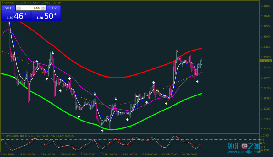 ������ɫ����Դ�������й�˾һ������