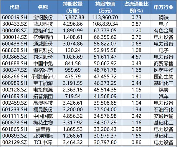 股市一个人可以开几个账户(忘记在哪家证券开户了) 股市一个人可以开几个账户(忘记在哪家证券开户了)