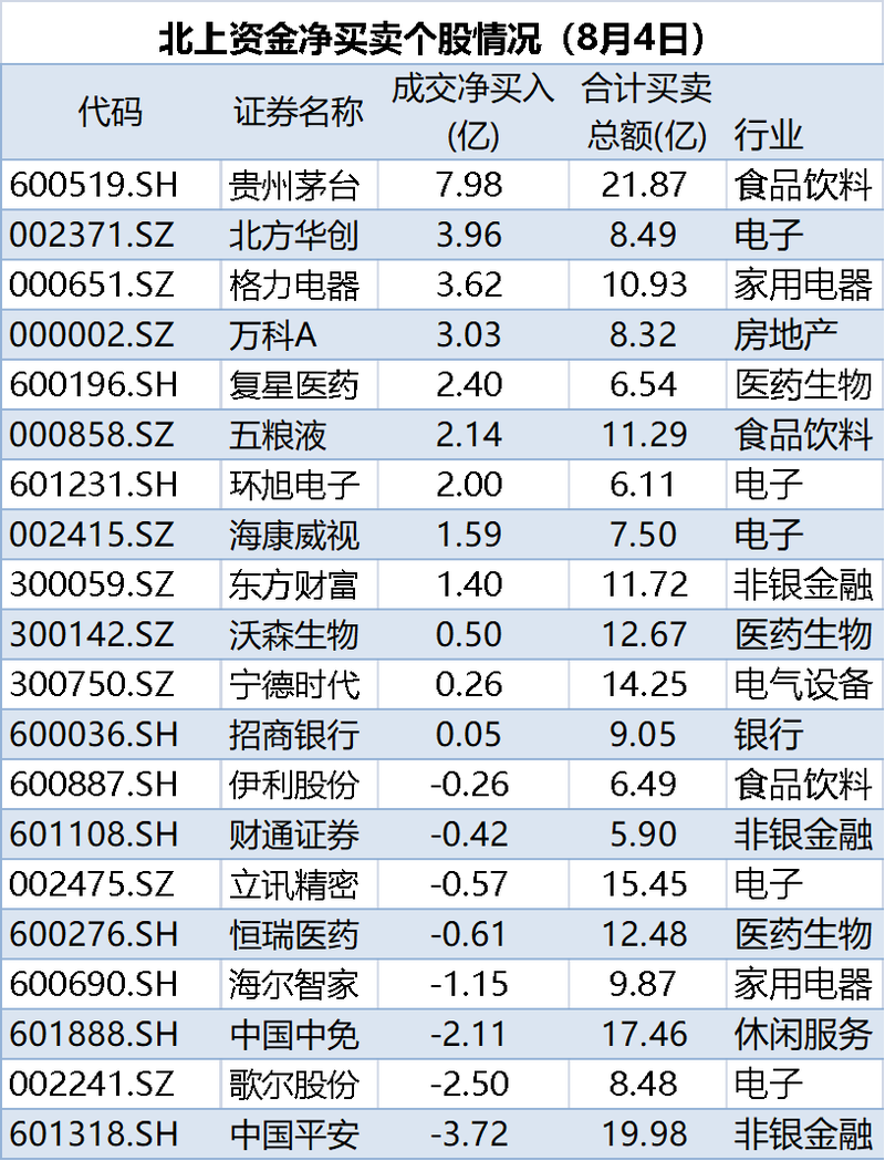 天弘周期策略怎么样(天弘周期基金) 天弘周期策略怎么样(天弘周期基金)
