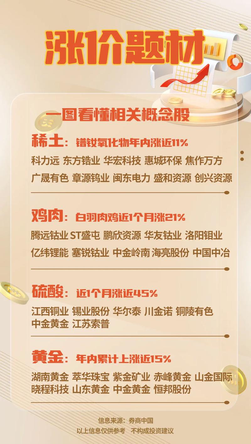 �к���Ͷ�ʼ�ֵ�������к�����ô����