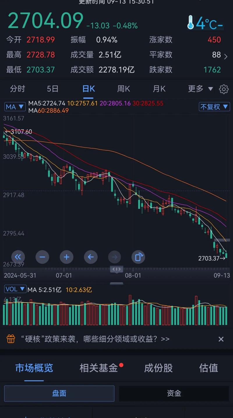 股东分红一年一次吗(股东年底分红怎么分) 股东分红一年一次吗(股东年底分红怎么分)