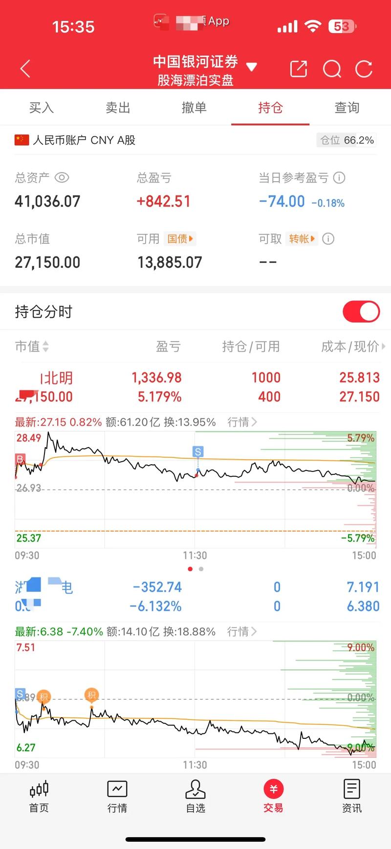 Ͷ�ʻر���һ����ҵ��Ͷ�ʻر��ʣ�