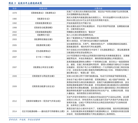 603283��Ʊ��ʷ�ɼ�