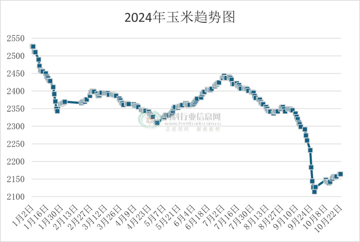 �������彵�� ����׷�������