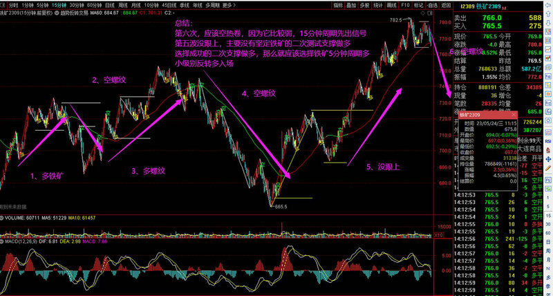 »ªÏÄÑøÀÏ»ù½ð¶¨Í¶°¸Àý£¨»ªÏĶ¨Í¶»ù½ðÅÅÃû£© »ªÏÄÑøÀÏ»ù½ð¶¨Í¶°¸Àý£¨»ªÏĶ¨Í¶»ù½ðÅÅÃû£©