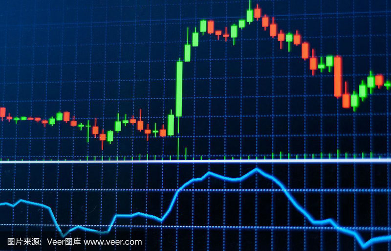 �����������걨������Ԫ���걨��