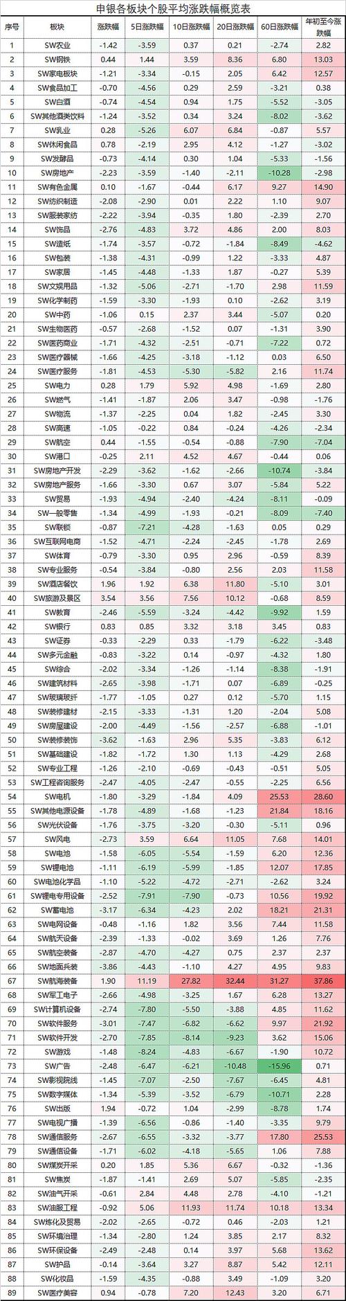 С���� ��������������������������幫˾��