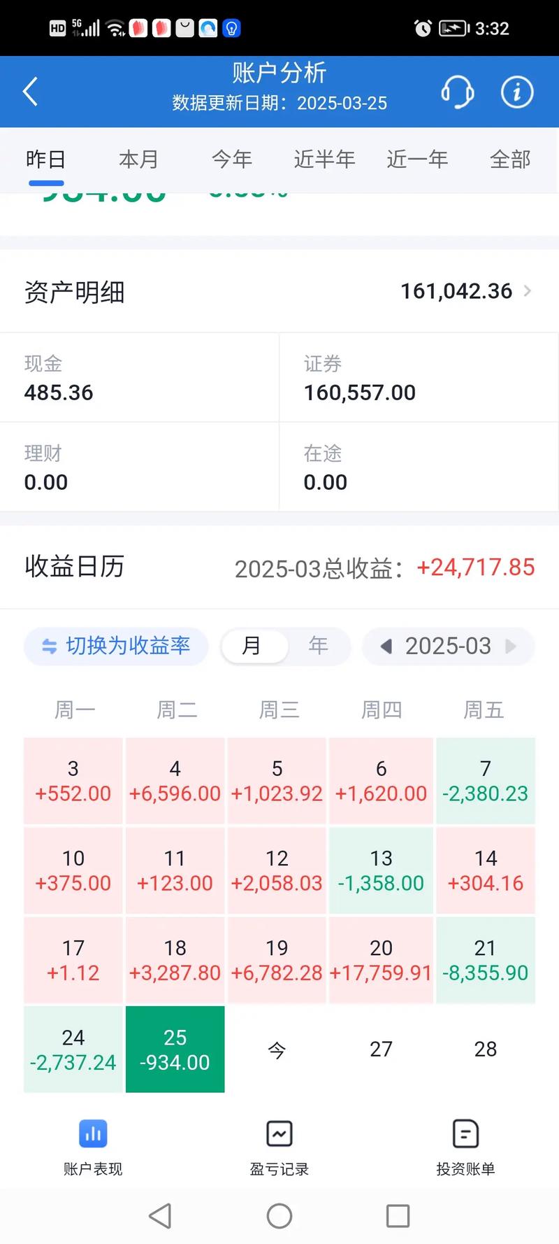 ���Ž�Ͷ���ͨ�������Դ��⣨���Ž�Ͷ�ƴ������𰸣�