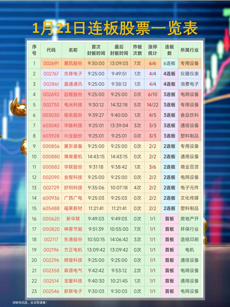 ����֤��ᣨ֤ȯ�ͻ����ĸ�ǰ���ã�