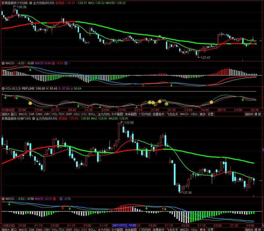 Å©ÒµÒøÐеط½Õ®³ÐÏú£¨Õ®È¯³ÐÏú·ÑÒ»°ã¶àÉÙ£© Å©ÒµÒøÐеط½Õ®³ÐÏú£¨Õ®È¯³ÐÏú·ÑÒ»°ã¶àÉÙ£©