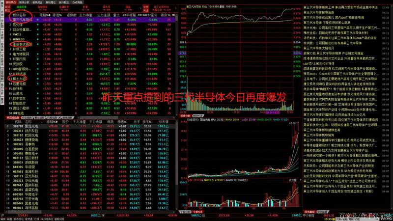 CXO����Ŀǰ����1.85% �����ʽ�����2.15��Ԫ