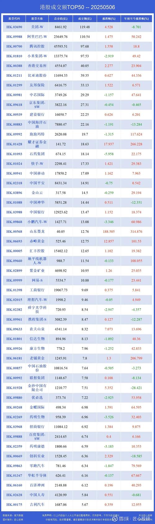 �������Ϊһ����ͬĿ��