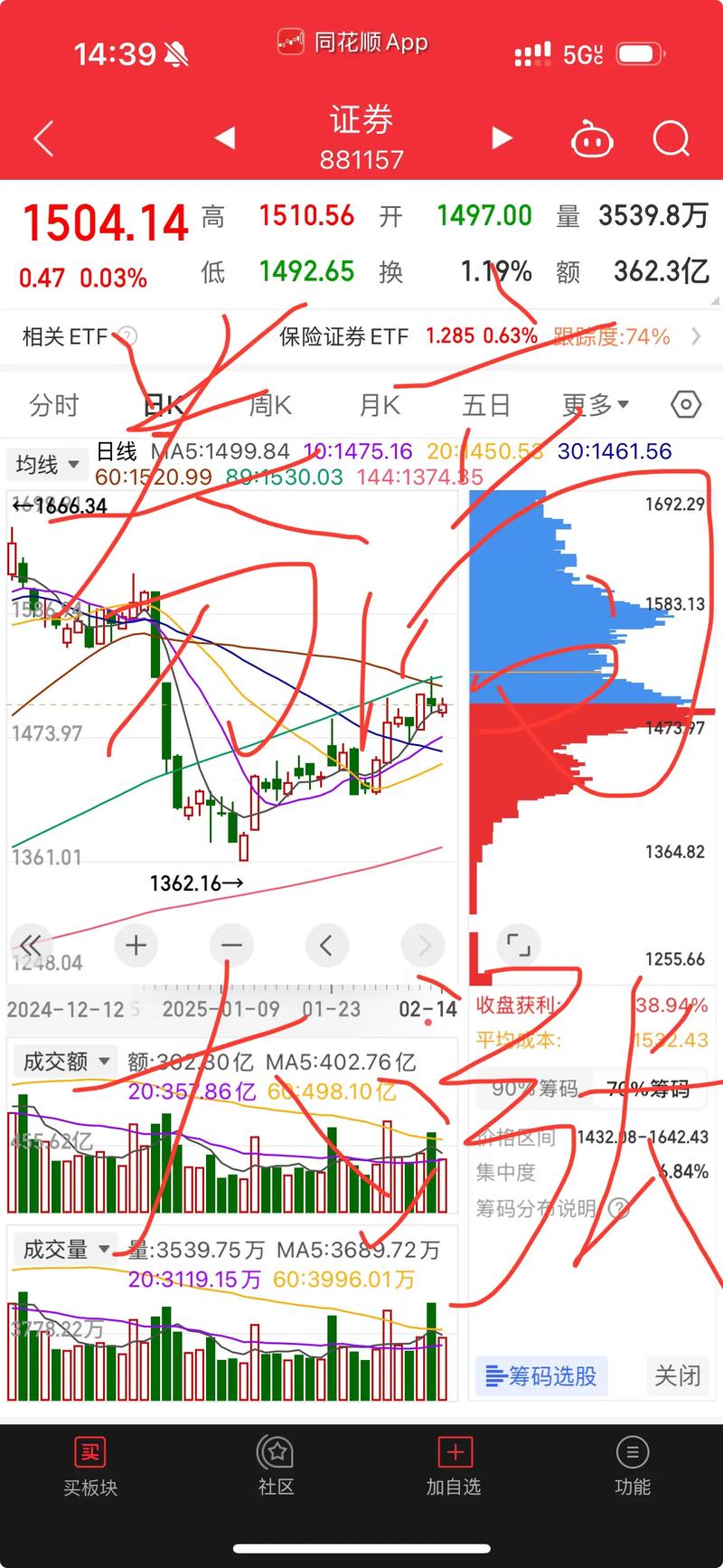 ���ƻ���������������aot�������۸���Ƕ��٣�