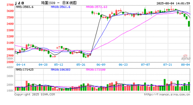 ����ʱ�ڵ��� ��������ҵժ�ƺ�ȥ�Ķ�