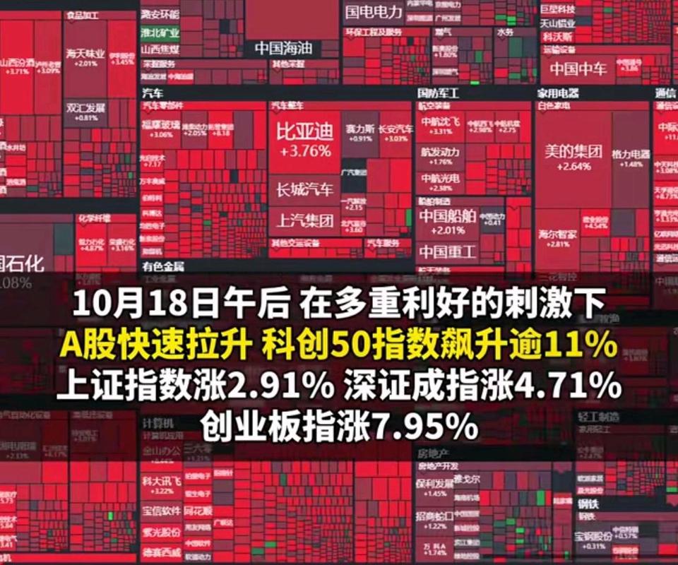 600653申华控股股票行情 600653申华控股股票行情