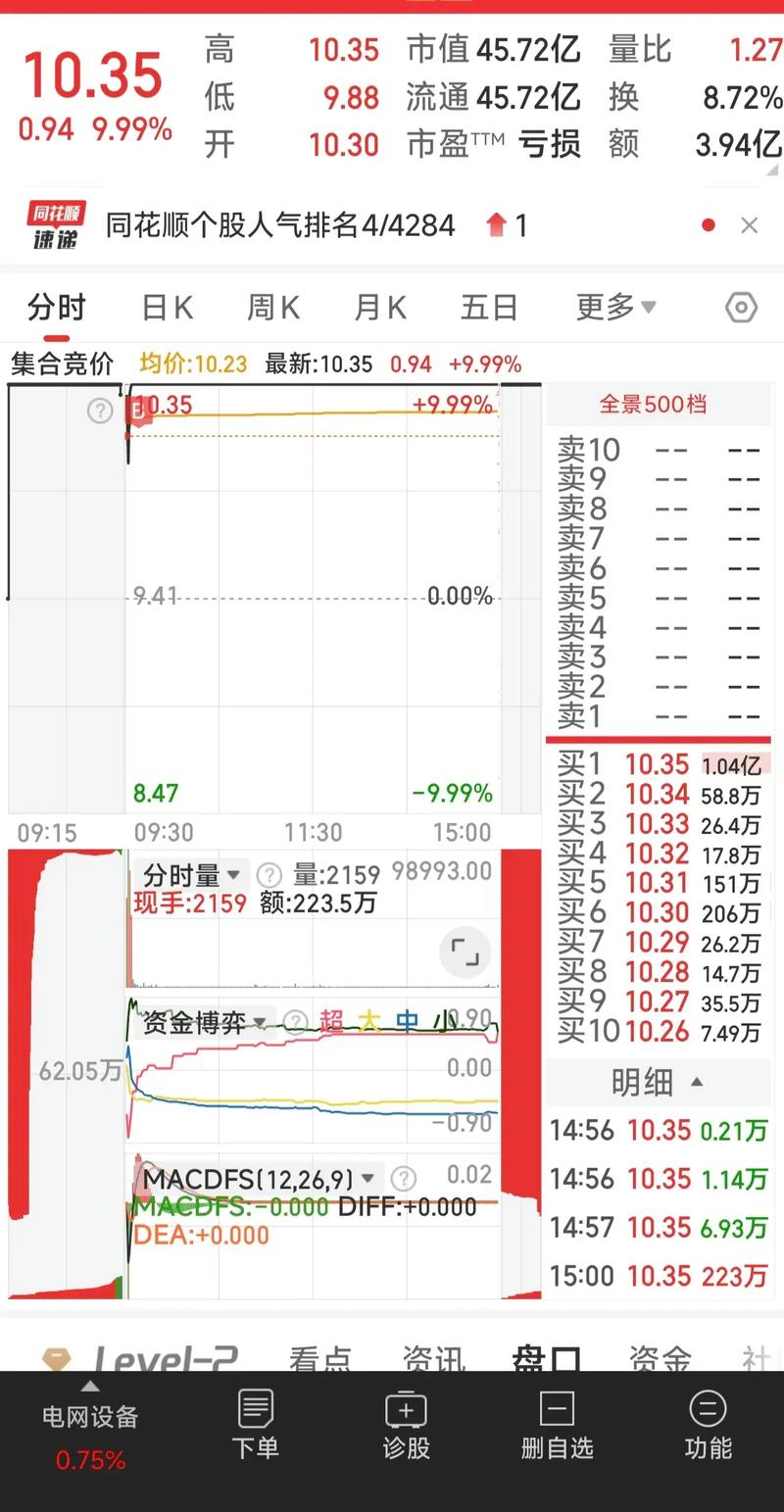 中国石油财务公司 中国石油财务公司刘跃珍 中国石油财务公司 中国石油财务公司刘跃珍
