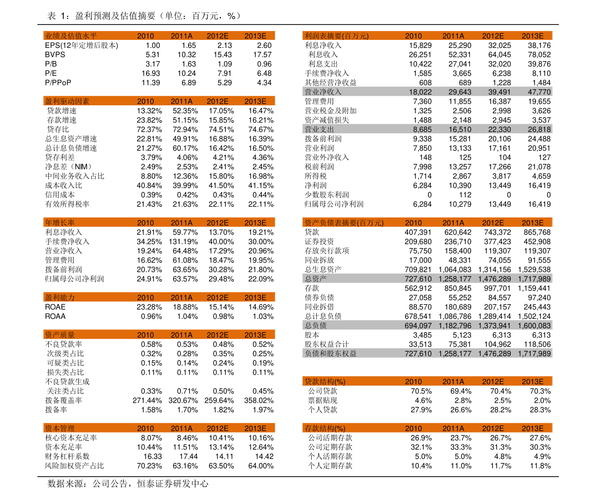 7.02����Ԫ�չ�ʣ���Ȩ �㽭��ʢȫ�ʿعɵ�˾��