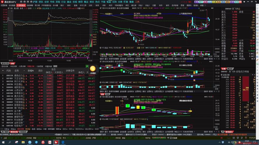 �����ػؾ۹���� ʳƷ�������ʱ�������ٶ��·�