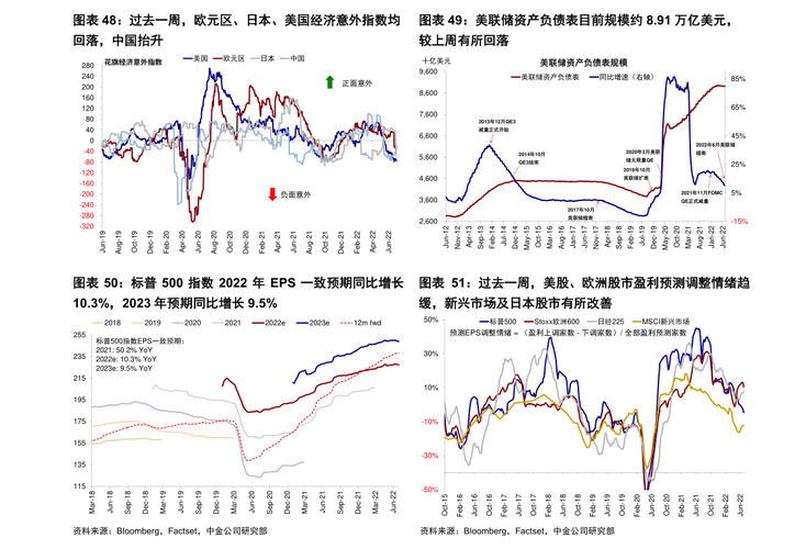 ���¸�����ſ�ͨ�������˵�������ôȡ����