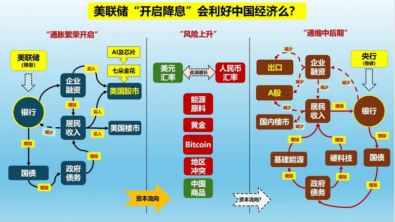 ���������ڵ�λβ������������β�̷���ͣ��Ŀ�ģ�