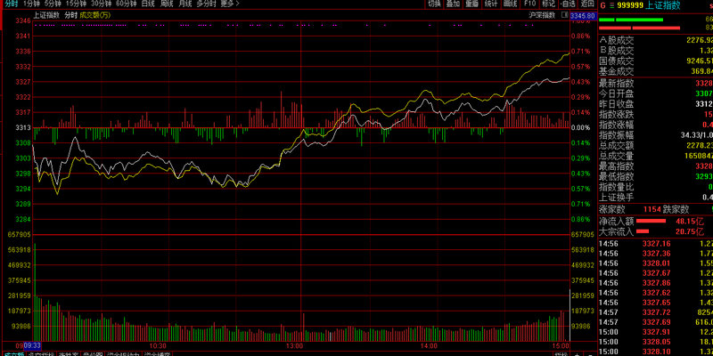 �������������˱��ر� �������⼸�ұ��رҹ�˾���Ͷ��