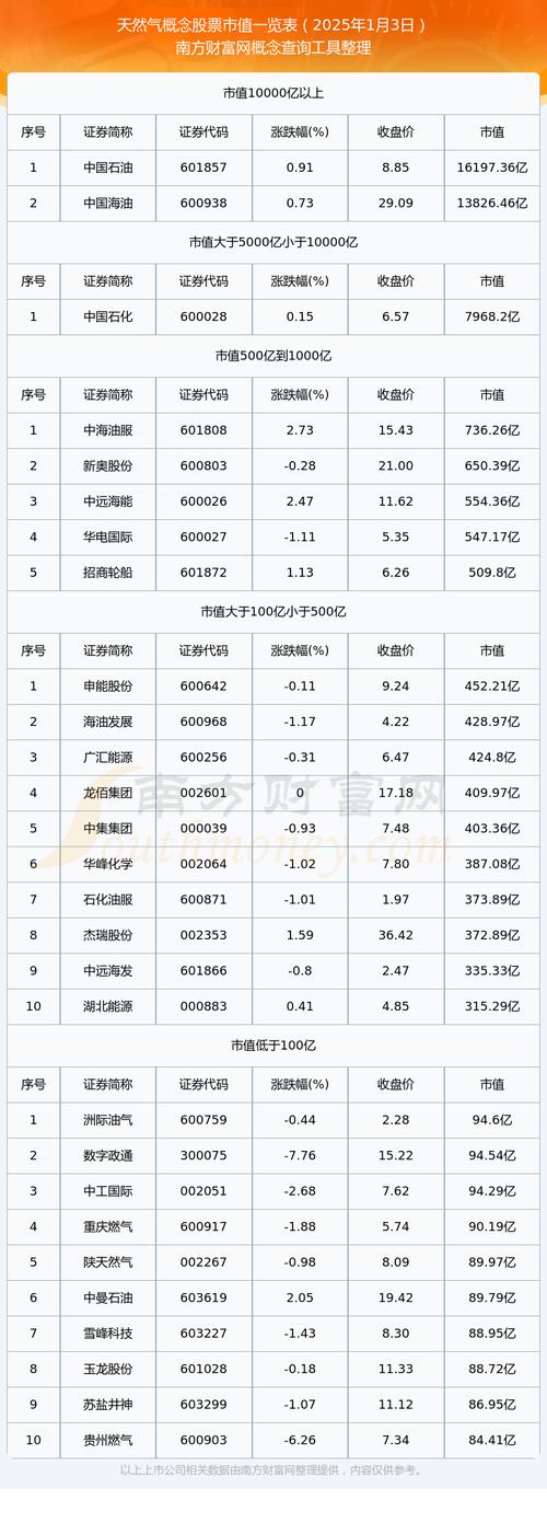 ���Ӽ���������й�˾�����ӿƼ����й�˾��ͷ��