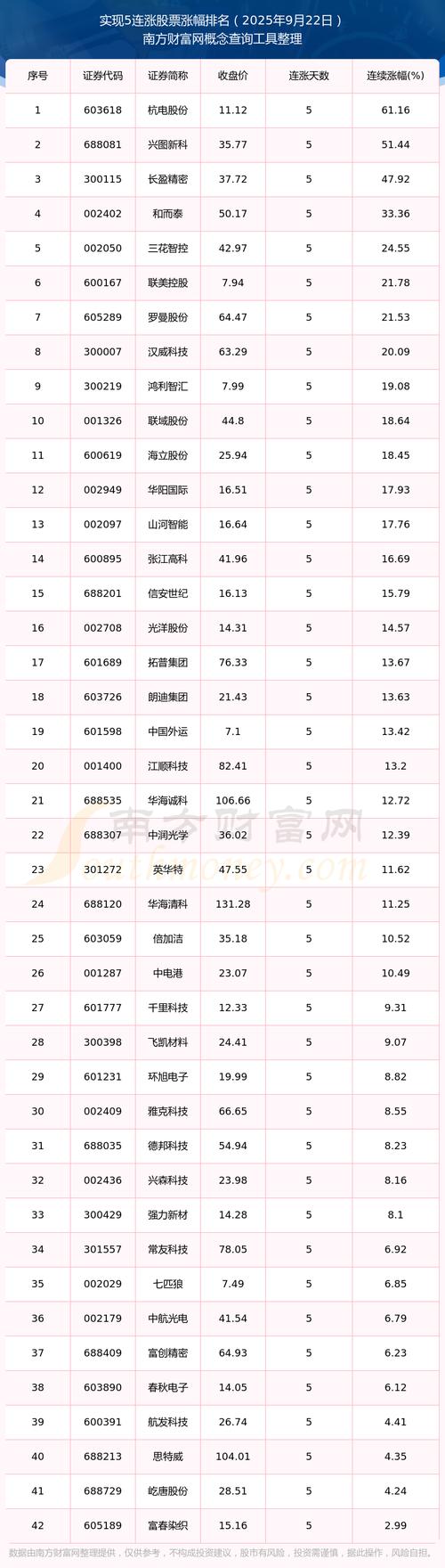 互联网行业今日下跌1.24% 主力资金净流入-6.36亿元 互联网行业今日下跌1.24% 主力资金净流入-6.36亿元