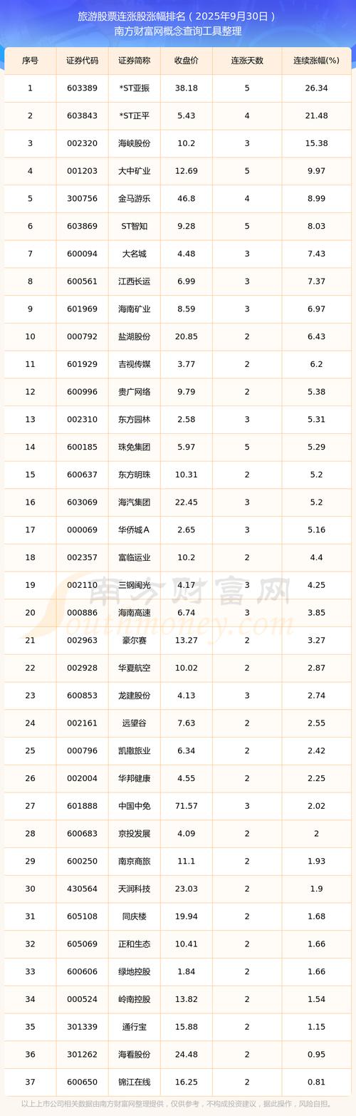 2025ÄêÈüÏó¿Æ¼¼¹ÉƱ£¨¶à·ú¶à¹ÉƱ£© 2025ÄêÈüÏó¿Æ¼¼¹ÉƱ£¨¶à·ú¶à¹ÉƱ£©