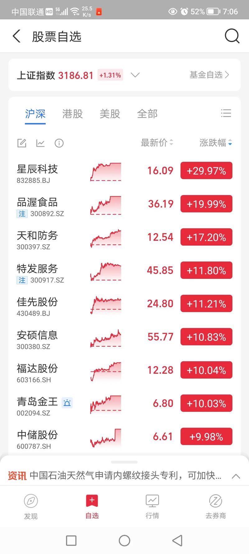 盛路通信中标中国移动(盛路通信最新消息) 盛路通信中标中国移动(盛路通信最新消息)