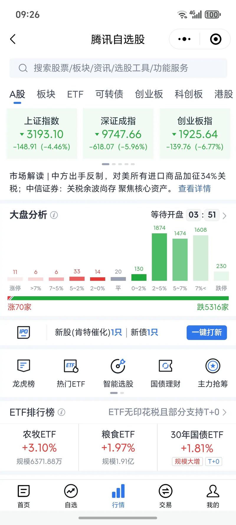 comex�ƽ��������Ľ���comex�ƽ�۸�����ͼ