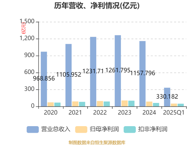 ¿ªÕ¢·ÅË®KÏߣ¨¹ÉÊÐkÏßͼ½â£© ¿ªÕ¢·ÅË®KÏߣ¨¹ÉÊÐkÏßͼ½â£©