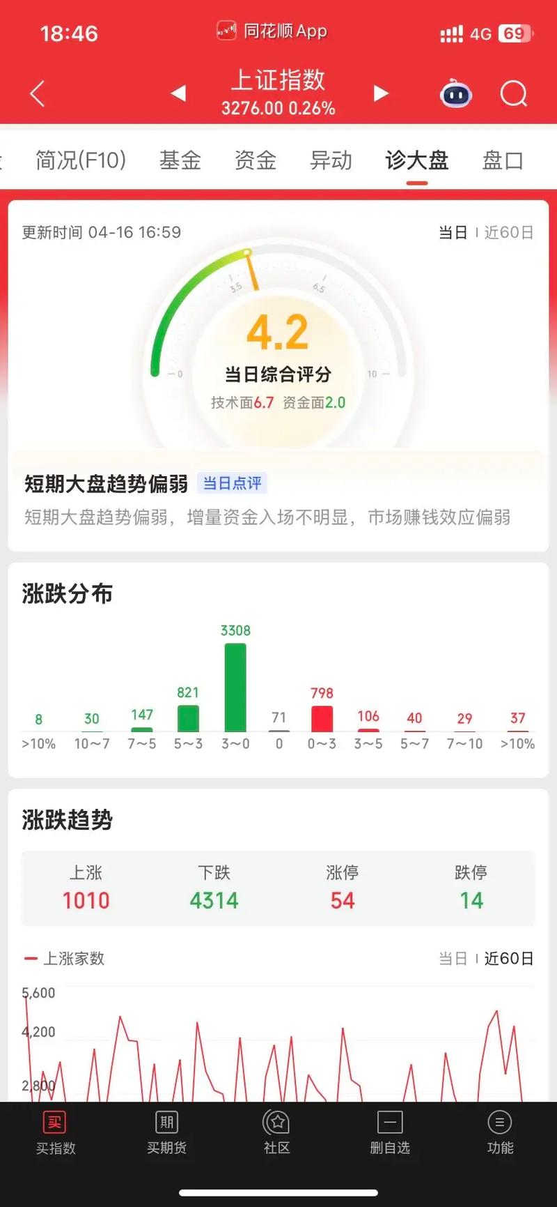 a50期指当月连续是什么意思 a50期指当月连续是什么意思
