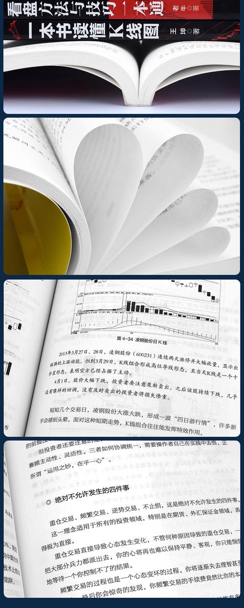 持特斯拉股票的基金(和特斯拉有关的基金) 持特斯拉股票的基金(和特斯拉有关的基金)