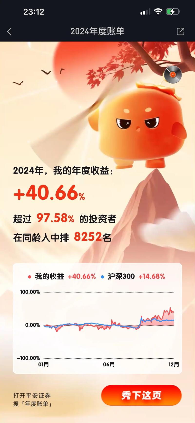 ������ת�ƴ�������ҽҩ�ɣ�������ƴ�����С�壩