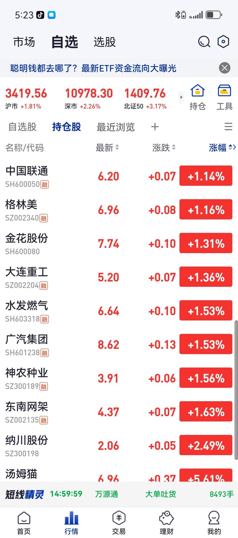 ��������ô�㣨�Ŵ�ѧ����ֵ�������ʣ�