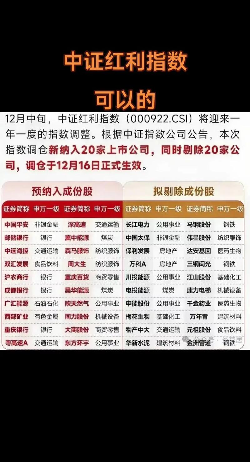 �������������ļ۸�Ϊ׼�������������ǰ�ʲô�۸�