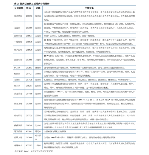 603629��ͨ�������飨603739ε�����