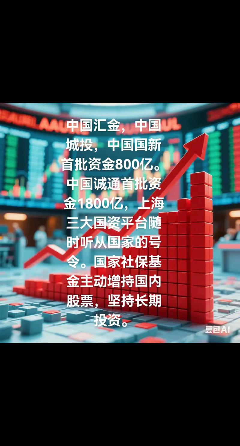 ��������200��û��