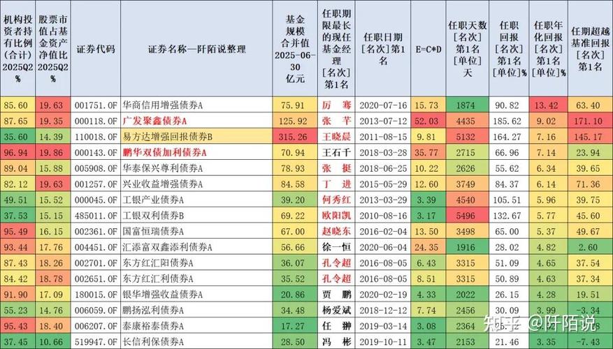 2025���Ʊ��ָ��1.1%��ҵ��ָ��2.61% �����ʽ��������վ�����������
