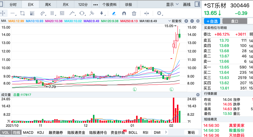 2022棉花第二次补贴(2020棉花补贴什么时候发放 分几次发放) 2022棉花第二次补贴(2020棉花补贴什么时候发放 分几次发放)