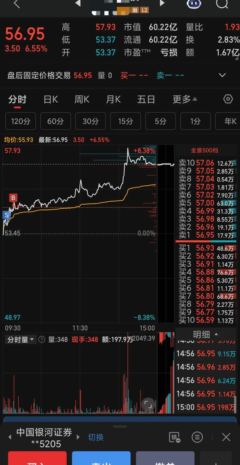 ÆóÒµµÄ×ʲúÖØ×éÓë¼æ²¢ ÆóÒµµÄ×ʲúÖØ×éÓë¼æ²¢