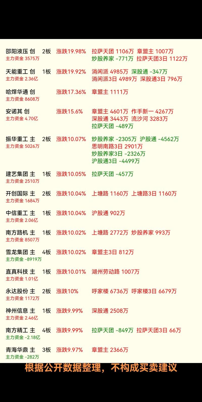 炒股人要静思 炒股人要静思