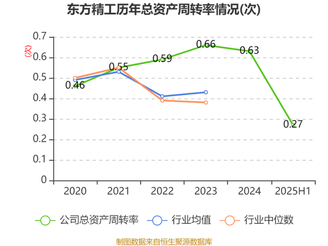 �ոմ������ �й���Ʊ����ͻϮ