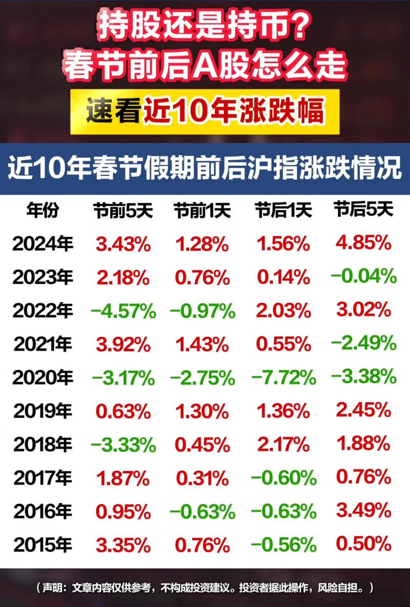 ֤ȯ��Ϊ��Ʊ��ծȯ����Щ��Ʊ������ծ�͹�Ʊ��